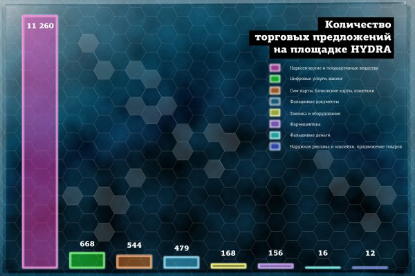 Кракен 18ат